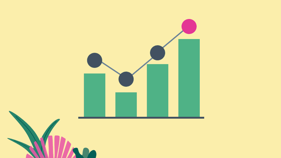 bar chart